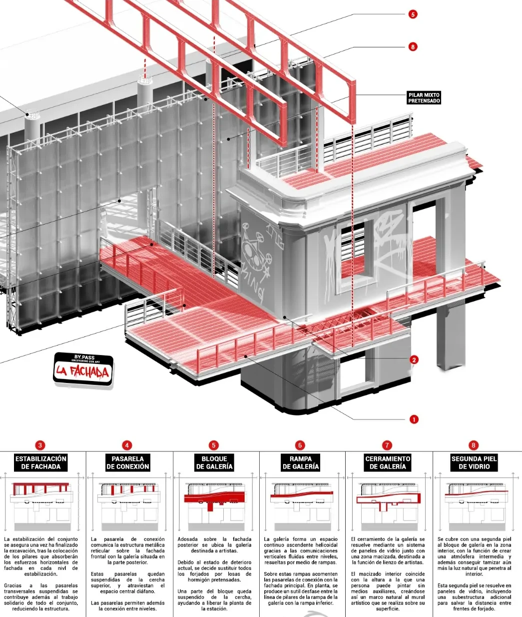 arquitectura proyecto render madrid guadalajara
